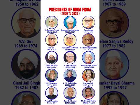 Presidents of India from 1950 to 2025 #indian #president #competitiveexams ||