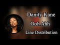 Danity Kane - Ooh Ahh ~ Line Distribution