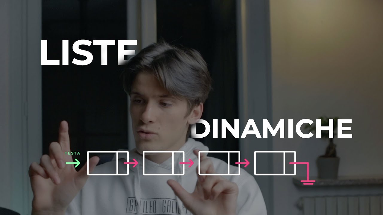 Liste Dinamiche (con ANIMAZIONI) | PROGRAMMAZIONE C