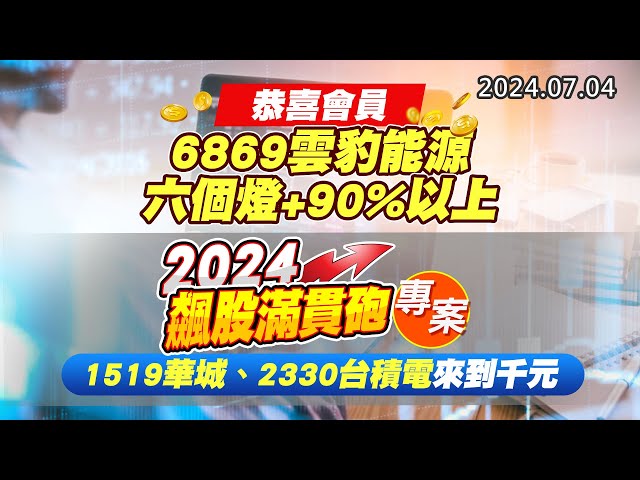 20240704《股市最錢線》#高閔漳 ”恭喜會員6869雲豹能源，六個燈+90%以上“”2024飆股滿貫砲專案，1519華城、2330台積電來到千元“