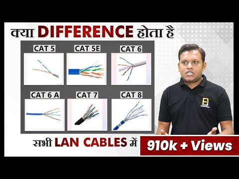 LAN Cable