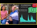 How Much Can YOU Earn From A Small YouTube Channel