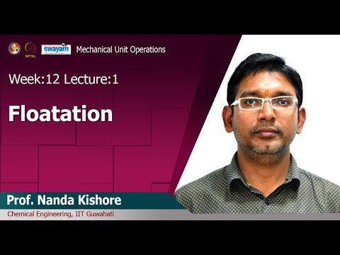 Mechanical Unit Operations Introduction Video