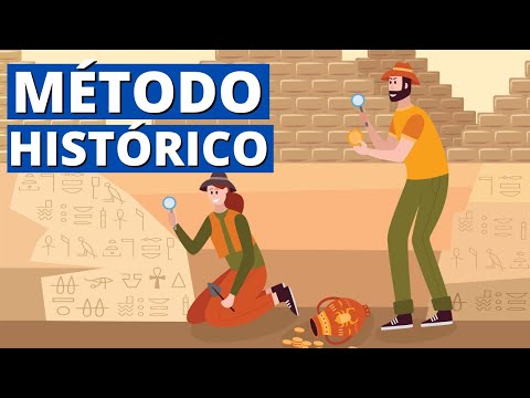 ¿Qué es el Método Histórico? (Investigación) Cómo Funciona y Ejemplos📜👨‍🔬