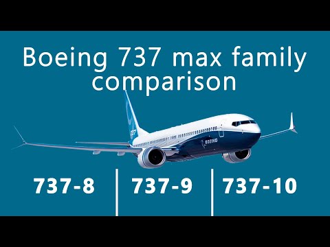 Boeing 737 max family detailed Classification.
