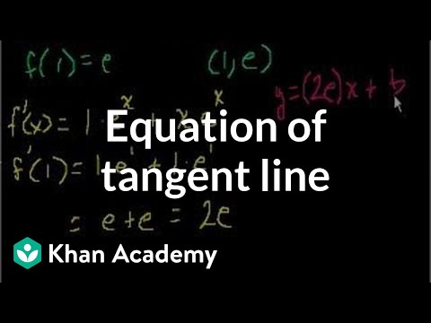 Equation of a Tangent Line