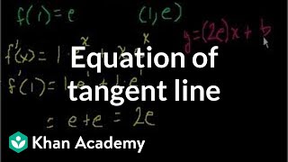 Equation of a tangent line