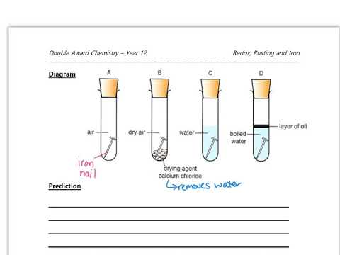 Redox, Rusting and Iron - Part 2 (Rusting and Rust Prevention)