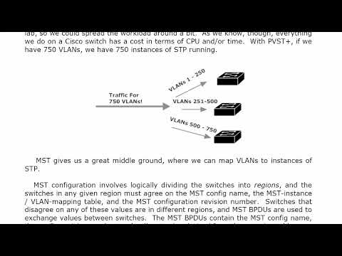 1 Fund 1 The Dawn Of Man Switching CISCO CCNP COURSE FOR BEGINNER TUTORIAL FUNDAMENTALS REVIEW