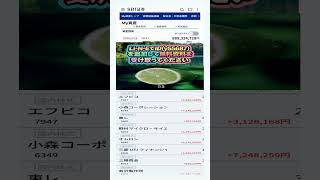 #NISA,#新NISA,#つみたてNISA,#iDeCo,#配当金,#配当利回り,#決算,#決算分析,#業績,#企業分析,#銘柄分析,#株予想,#株の買い方,#株の売り方,