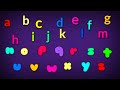 ABC Song Alphabet For Kids Learn ABC Song Abcd Abcdsong Kidssongs Nursaryrhymes