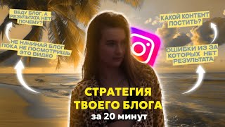 Стратегия в блоге. Без этого твой блог не имеет смысла. Что снимать?