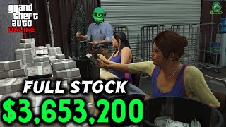 FULL STOCK - 💲3,653,200 -  SELLING EVERY MC BUSINESS!