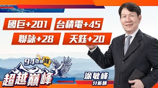 國巨+201 台積電+45 聯詠+28 