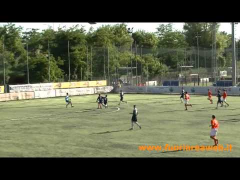 TROFEO BEPPE VIOLA: Futbolclub-Fortitudo 2-1