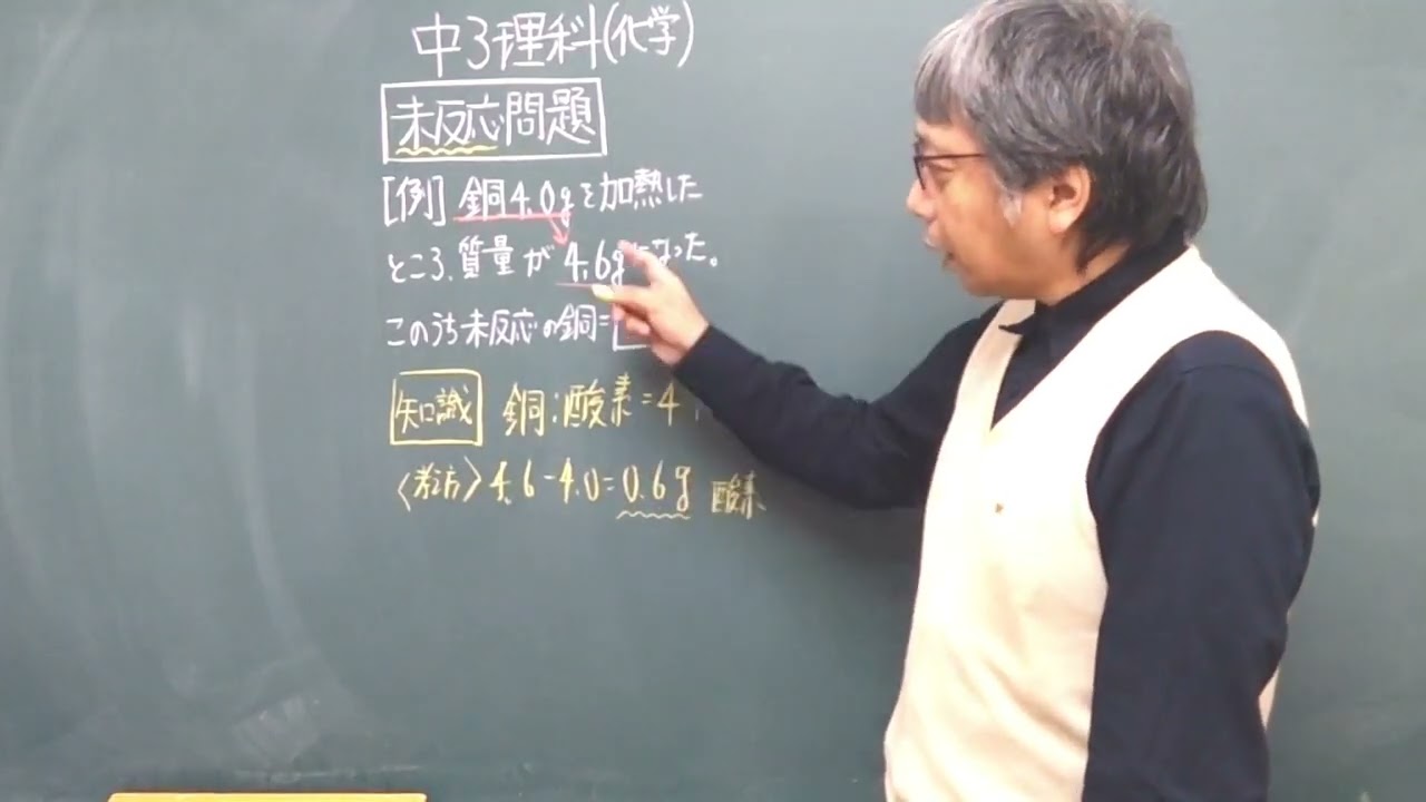 理科　化学 ～未反応問題～　時習館ゼミナール　夏期講習　体験授業