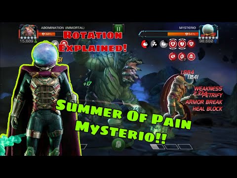 Summer Of Pain Week #03 Immortal Abomination Solo Mysterio - Gameplay with Easy Rotation explained