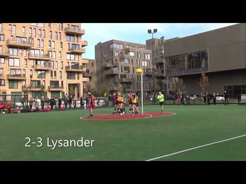 Samenvatting AW/DTV A1 - Dalto A1 (15-10-2022)