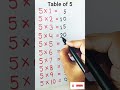 Table Of 5 Table Multiplicationtable Tablestricks Tables