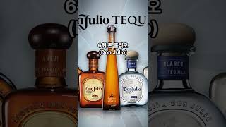 데킬라 국내 판매순위