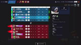 [オーバーウォッチ /OW]　i im