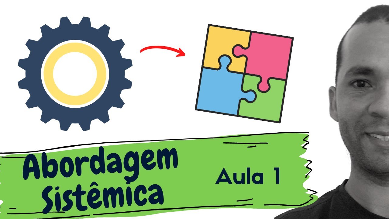 ABORDAGEM SISTÊMICA | TEORIA DOS SISTEMAS | AULA 1