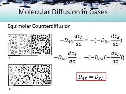 Gas Absorption Stripping Trailer