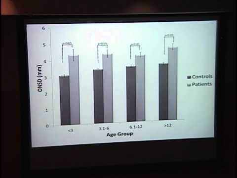 Hypertonie und Menopause Valz ist ein Statin