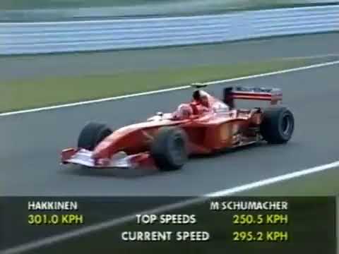 "Mega...Mega Michael!" : Schumacher's Three Epic Qualifying Laps - Japan 2001 (ITV Commentary)