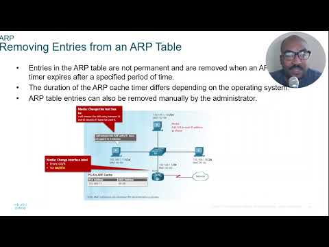 Intro to networks Module 9#cisco #arp #CiscoNetworking, #ccna #routing, & #IPAddressing