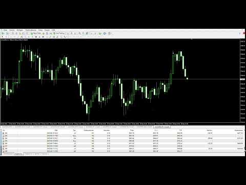 Video Eruption Gold Entry EA