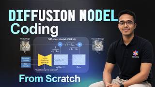 Diffusion model (DDPM) PART 2 - Coding from scratch