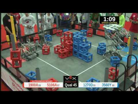 2015 VRC Tech Q45 - 1900A 5106A vs 1270D 3560Y - 63 to 35 - VEX Worlds 2015 - Technology Division