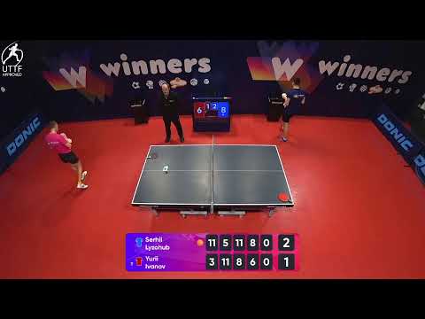 WINners League 15.02.2022  Lyzohub S. - Ivanov Y. 21:30
