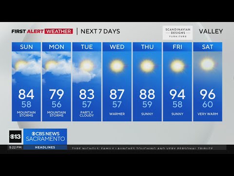 Saturday evening forecast: June 10, 2023