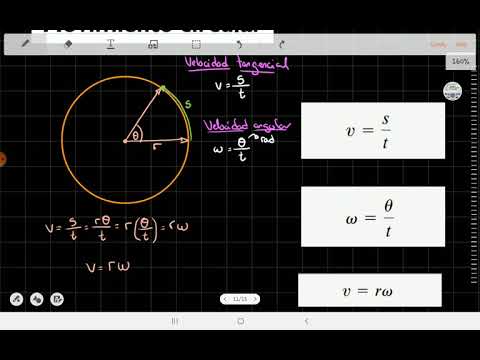 [1.8] Ángulos y su medida - Movimiento circular