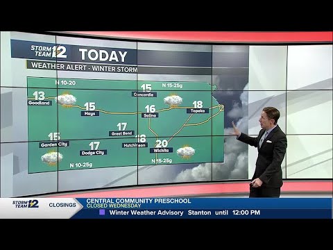 Kwch Forecast
