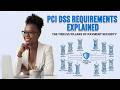PCI DSS REQUIREMENTS EXPLAINED | THE 12 PILLARS OF PAYMENT SECURITY (P ..