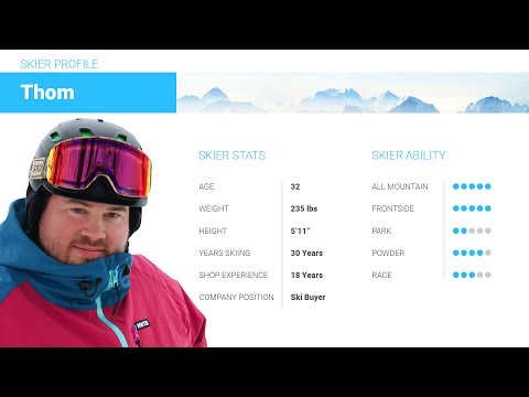 Thom's Review-Line Supernatual 86 Skis 2018-Skis.com