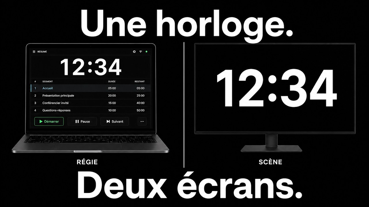Vidéo ShowTiming