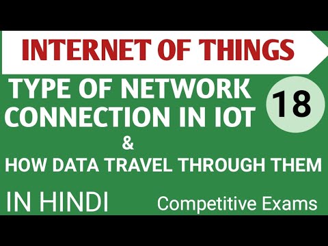 Lec 1 1 Introduction to IOT in Hindi