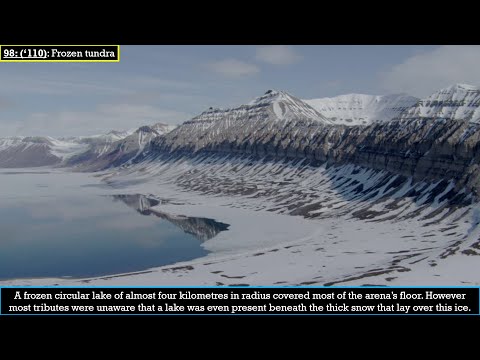 Tales of The Hunger Games: The 98th games