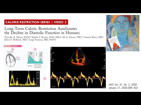 Caloric restriction with optimal nutrition slows cardiac aging in humans | JACC 2006