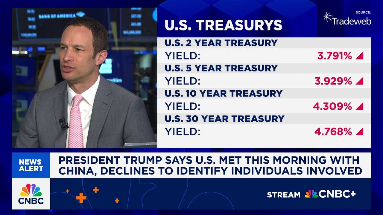 Businesses need to believe the worst is behind us, says Invesco's Brian Levitt