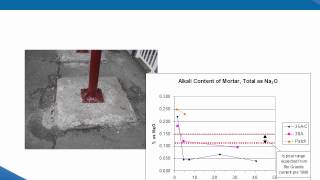 Alkali-Aggregate Reaction: What Our Current Approach Tells Us and What It Doesn't
