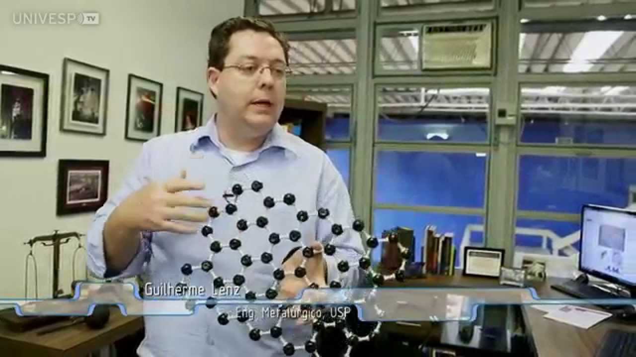 SP Pesquisa - Grafeno 2º bloco