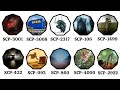 The Darkest SCP Dimensions Explained In 11 Minutes