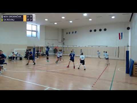 17.10.2021., PH ML. KADETI, OD 9. DO 12. MJESTA, MOK GROBNIČAN - OK ROVINJ