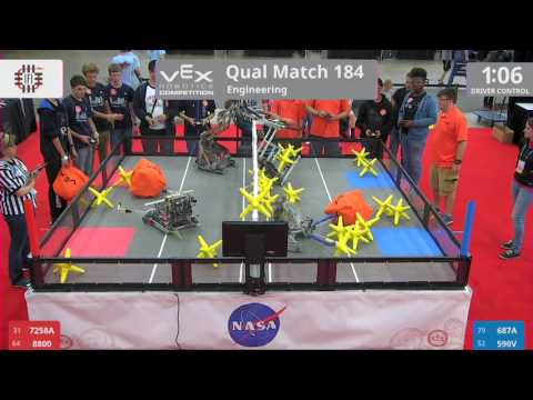 2017 VRC Engr Q184 - 7258A 8800 vs 687A 590V - 44 to 8