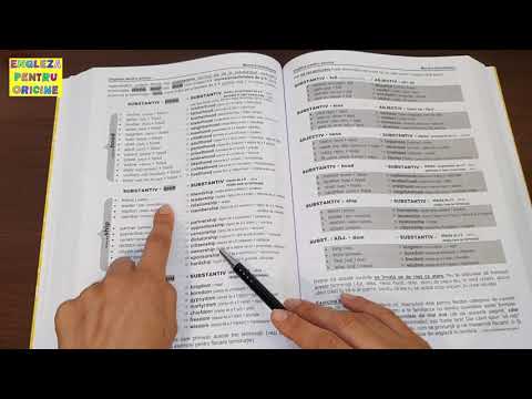 Lecţia # 185 – Terminaţiile -NESS, -HOOD, -SHIP şi -DOM, ba chiar şi ciudăţenia de -LESSNESS